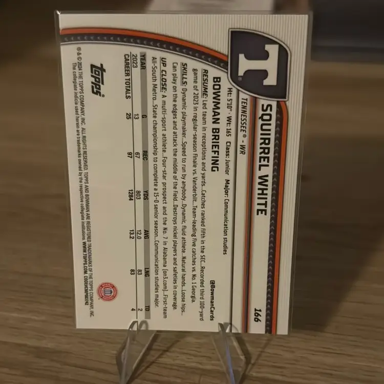 Squirrel White 2024 Bowman University Chrome 1st Aqua Refractor 24/299