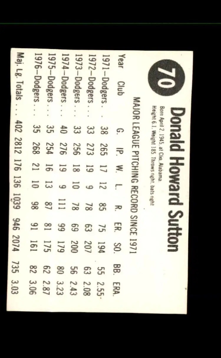 1977 Hostess #70 Don Sutton - (pk1) - Los Angeles Dodgers