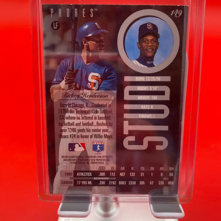 Leaf Studio 1996 MLB San Diego Padres Rickey Henderson Trading Card #149