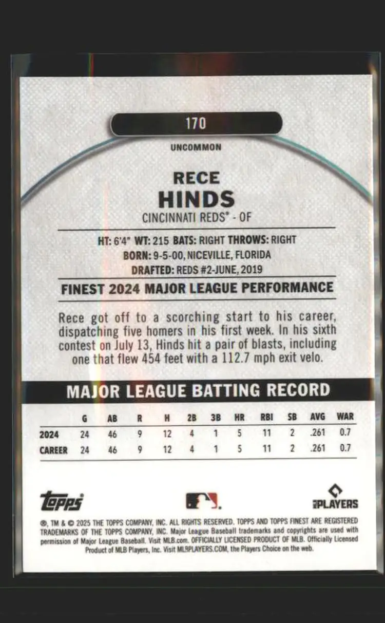 2025 Finest #170 Rece Hinds Purple Checkerboard #/99 - (137) - Cincinnati Reds