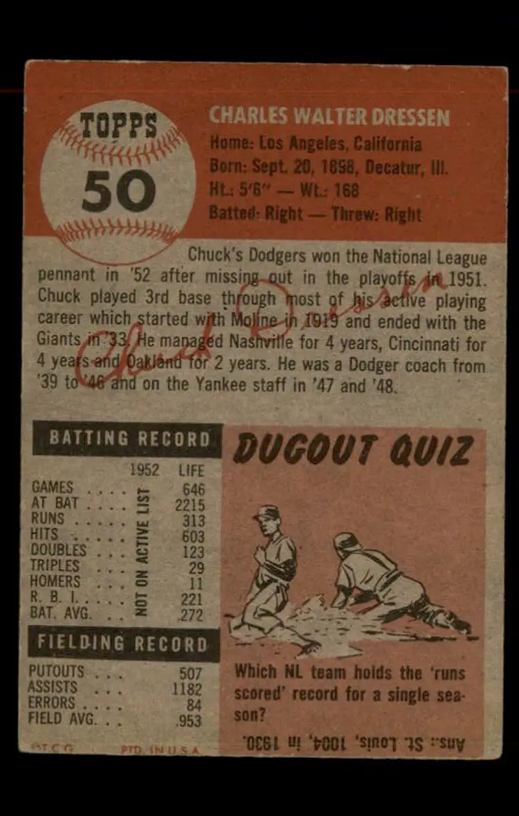 1953 Topps #50 Chuck Dressen - (pk-tl1) - Brooklyn Dodgers