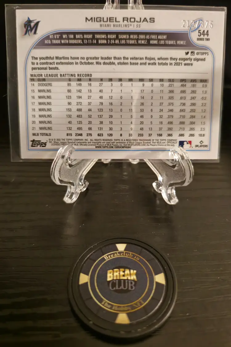 Miguel Rojas - Marlins