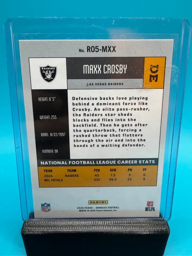 Maxx Crosby Donruss Retro Las Vegas Raiders