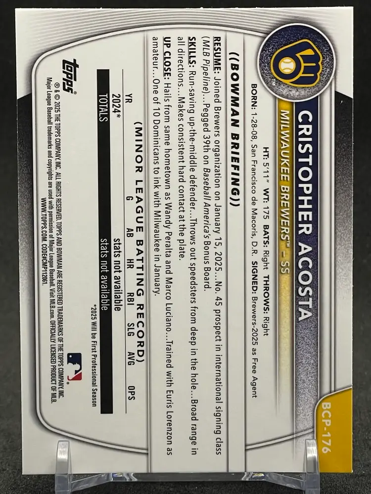 2025 Bowman Chrome - Cristopher Acosta Bowman 1st #BCP-176 Aqua Refractor /125