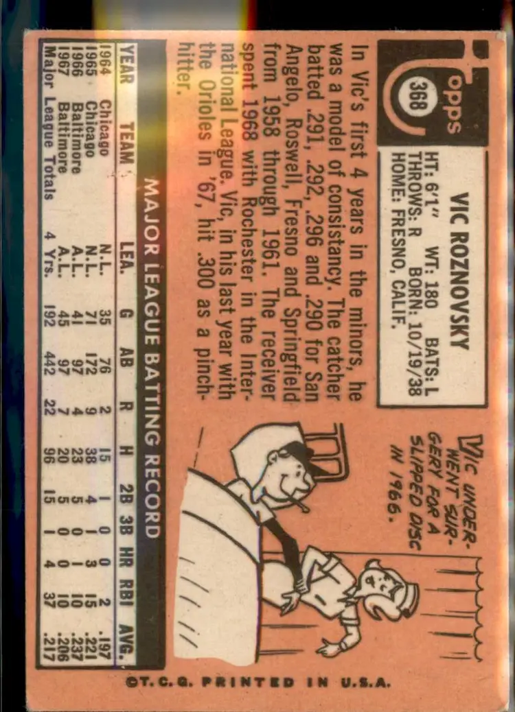 1969 Topps #368 Vic Roznovsky - (pk3) - Baltimore Orioles