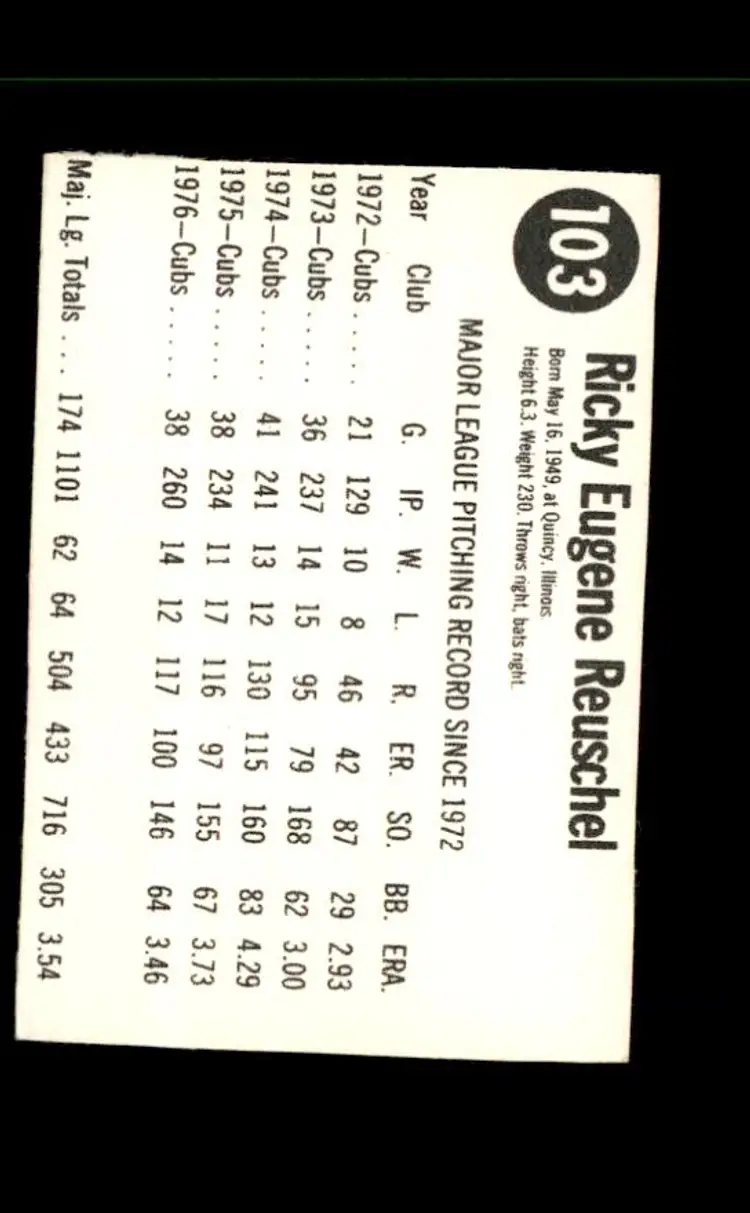 1977 Hostess #103 Rick Reuschel - (pk1) - Chicago Cubs