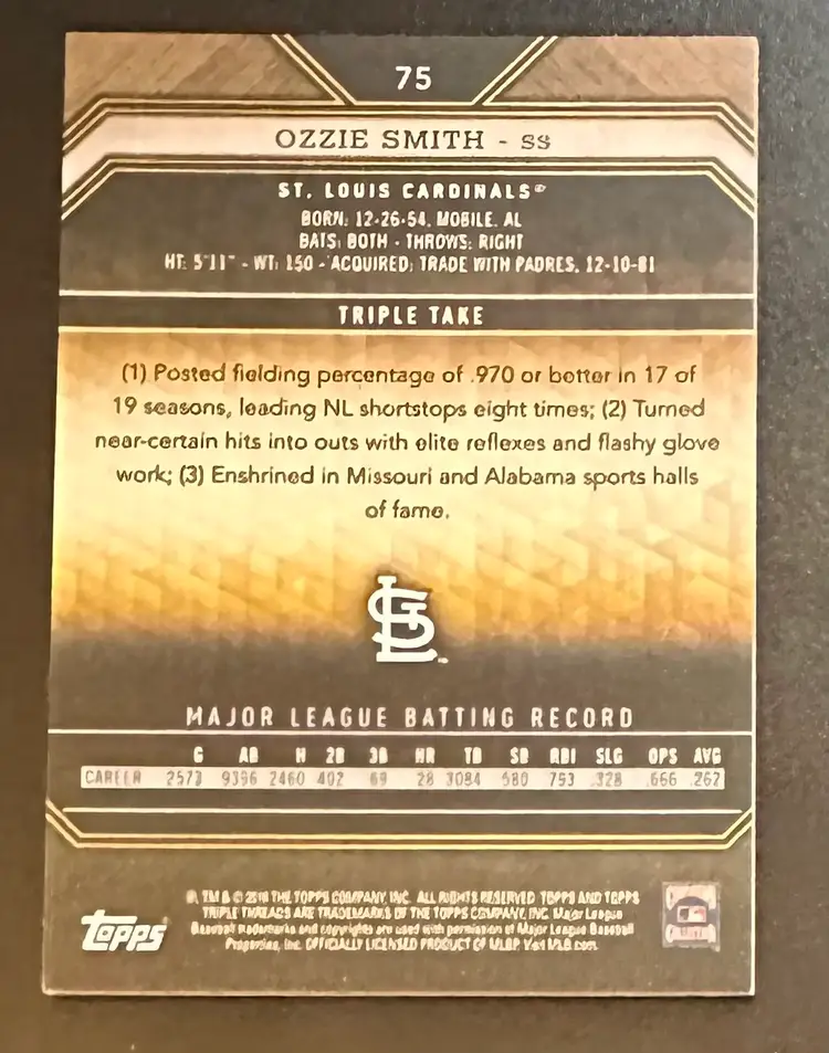 Ozzie Smith Topps Triple Threads Black Onyx Cardinals #36/50