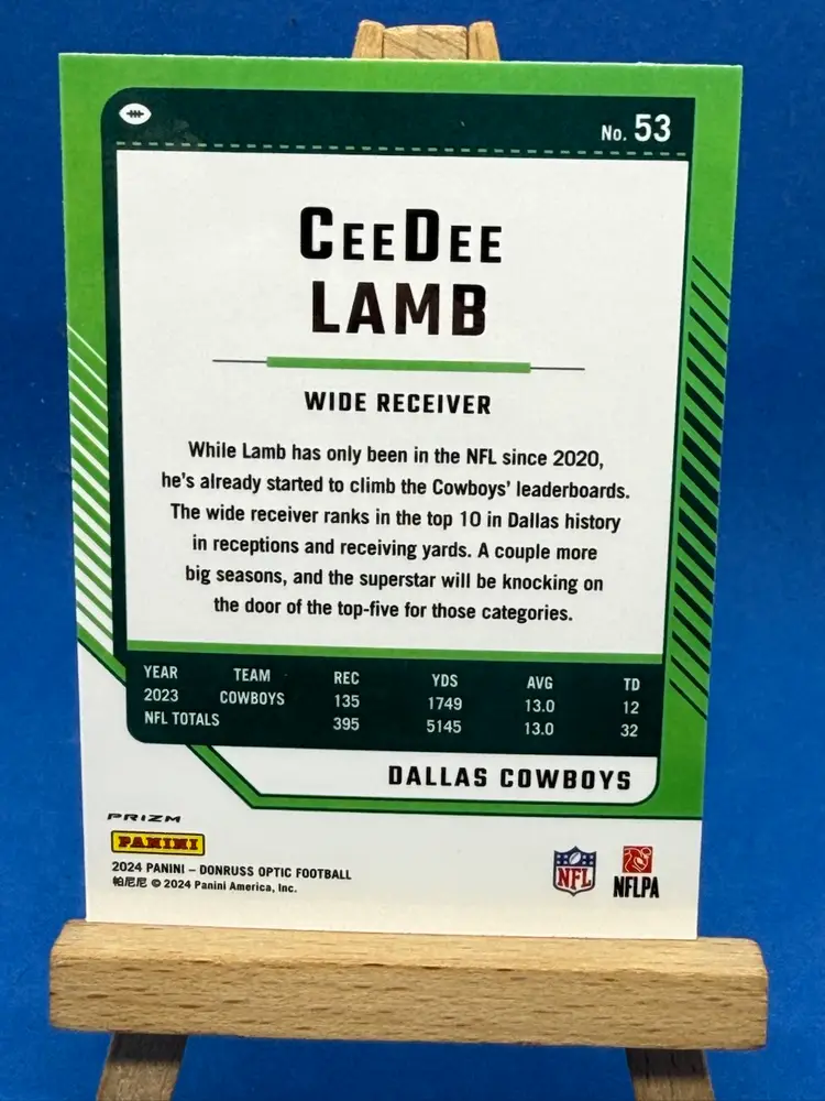 2024 Optic Cee Dee Lamb Silver Holo Cowboys