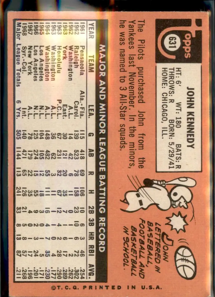 1969 Topps #631 John Kennedy - (pk3) - Seattle Pilots