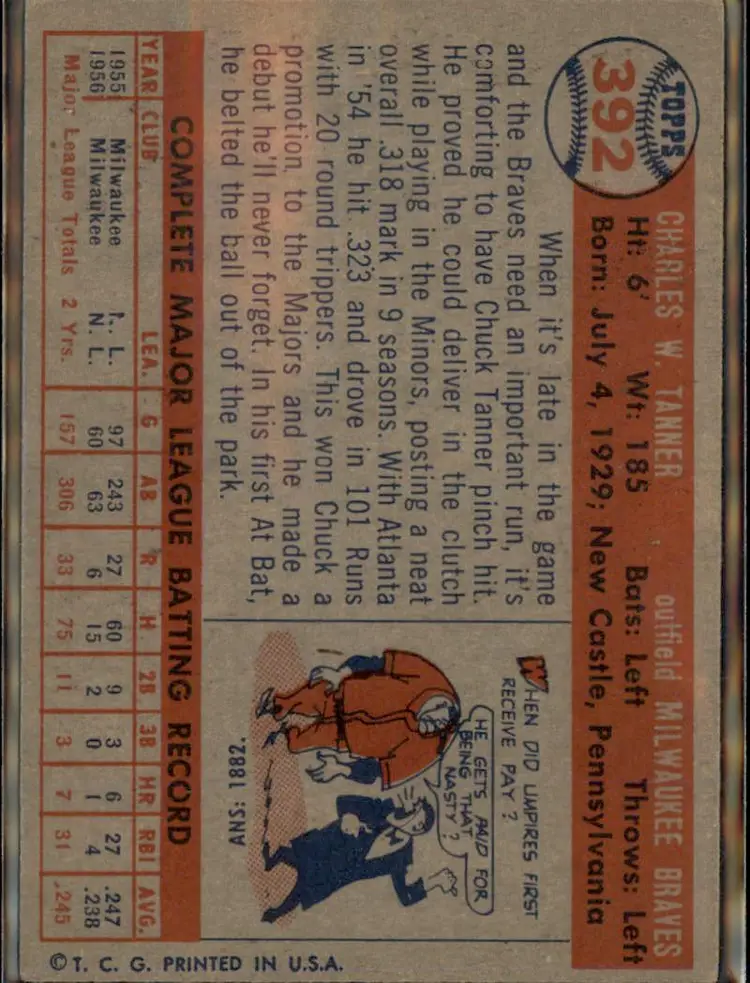 1957 Topps #392 Chuck Tanner - (pk1) - Milwaukee Braves