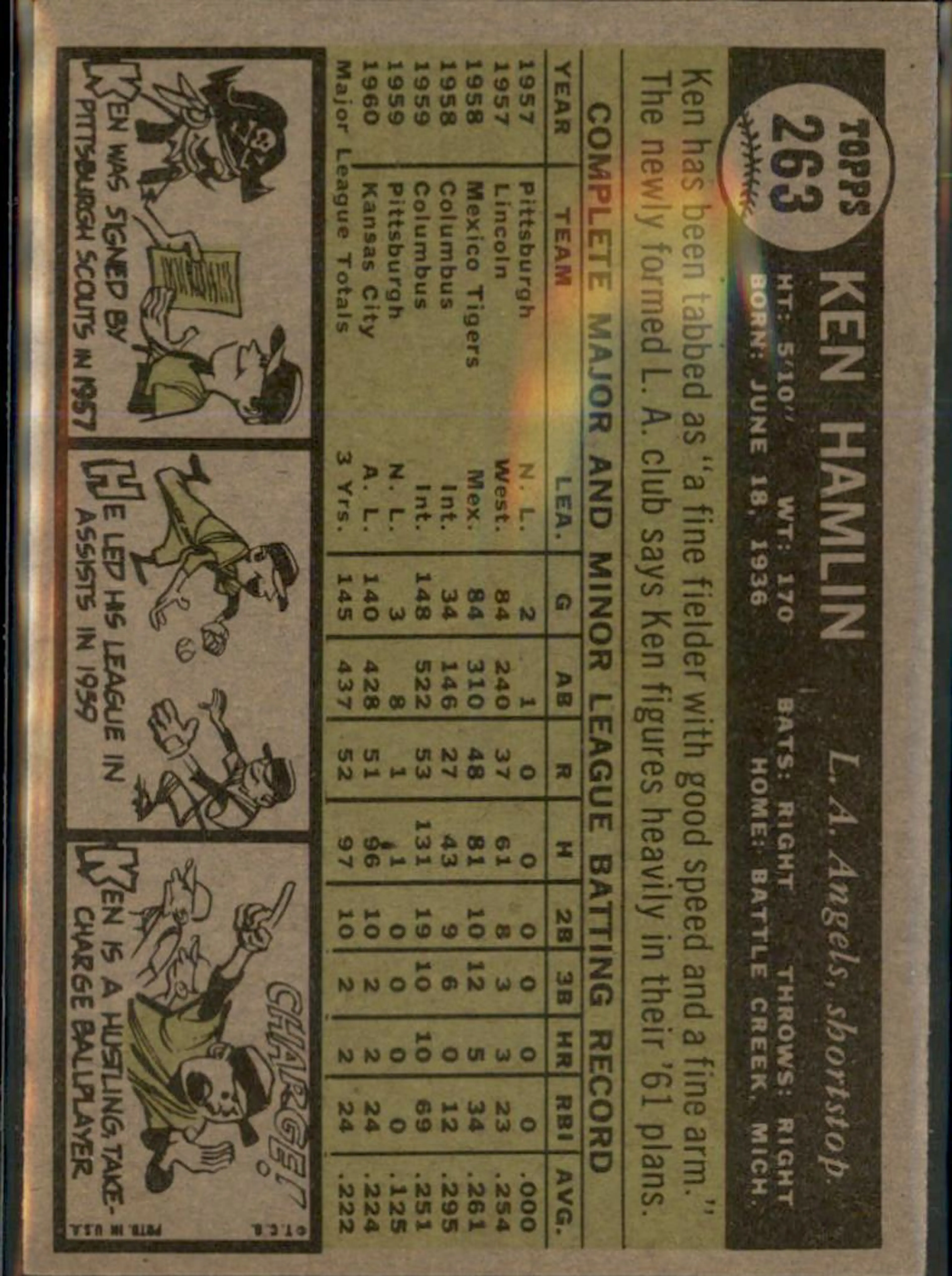 Image 2 of 2