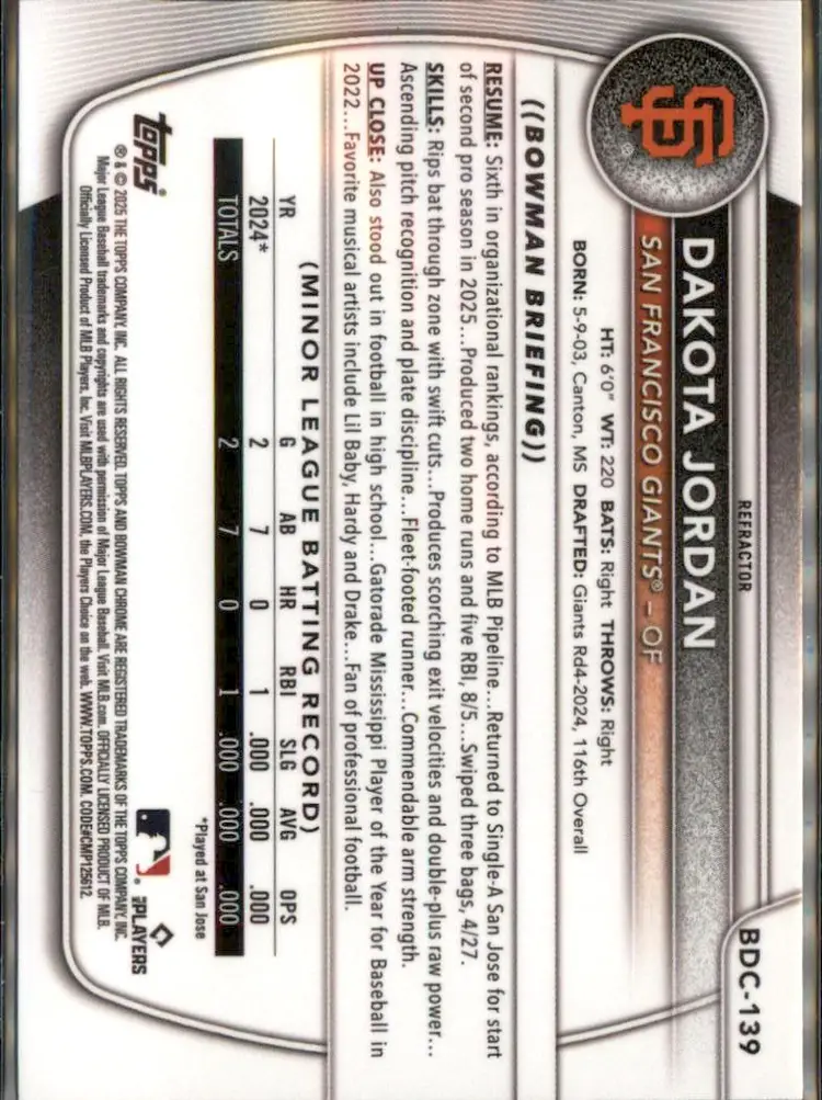 2025 Bowman Draft #BDC-139 Dakota Jordan Chrome Refractor - (138) - San Francisco Giants