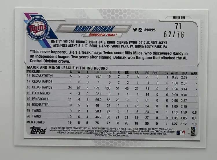 Randy Dobnak Topps 70th Anniversary Twins Card #62/76