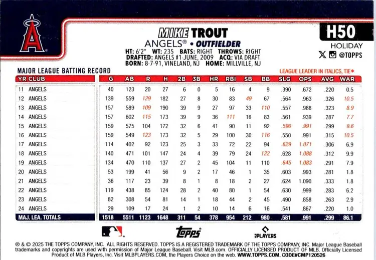 2025 Topps Holiday Mike Trout #H50 Blue Metallic Glitter Holiday Angels