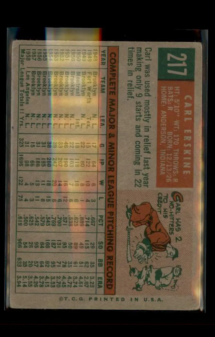 1959 Topps #217b Carl Erskine - (pk4) - Los Angeles Dodgers