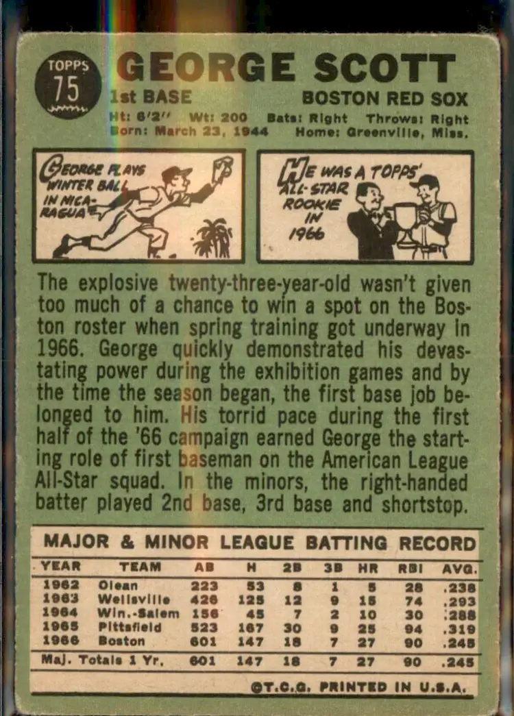 1967 Topps #75 George Scott - (pk3) - Boston Red Sox