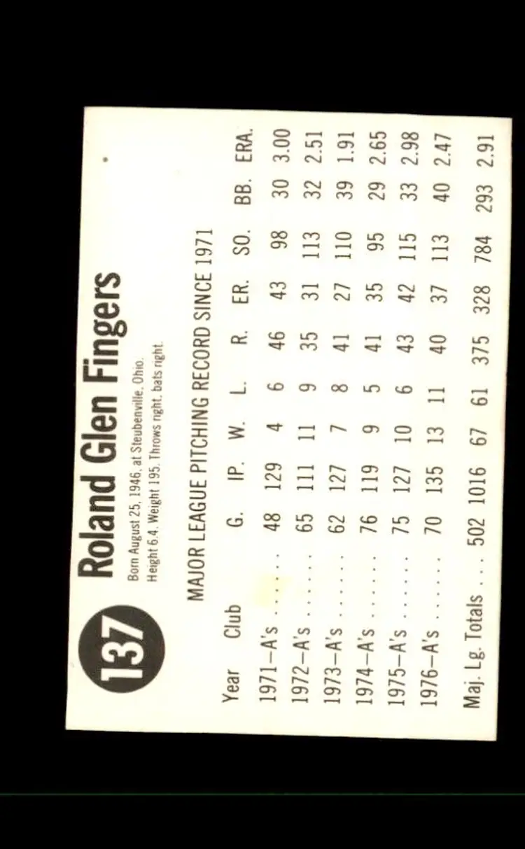 1977 Hostess #137 Rollie Fingers - (pk1) - San Diego Padres