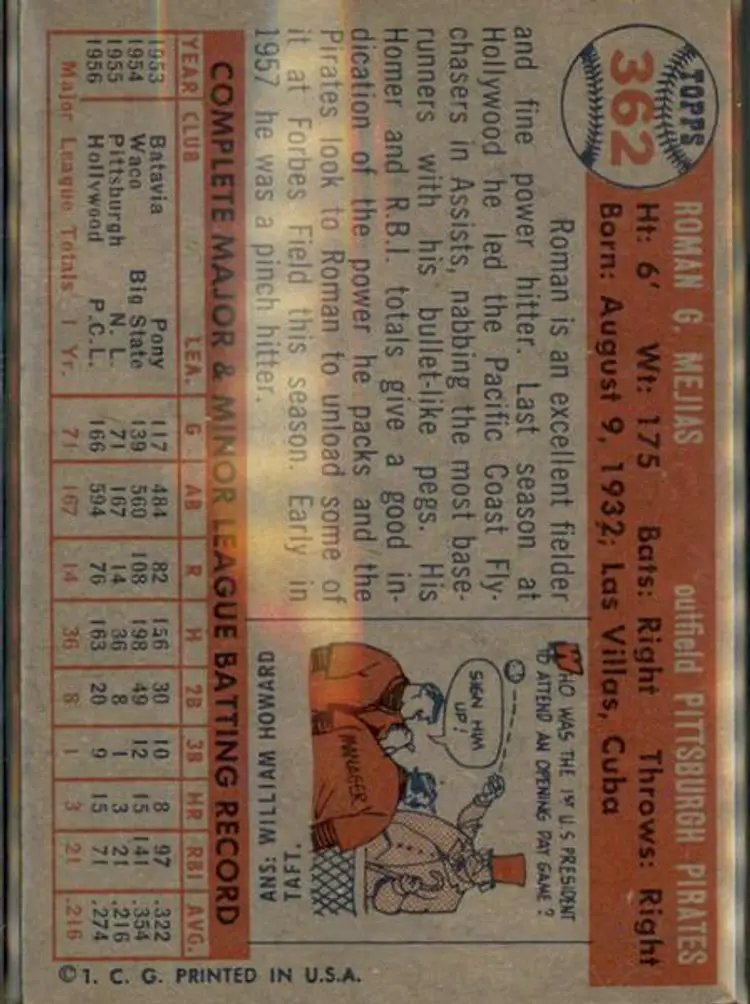 1957 Topps #362 Roman Mejias - ( pk1 ) - Pittsburgh Pirates