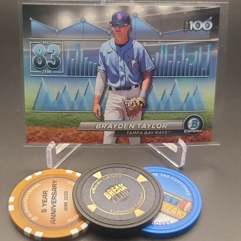 Brayden Taylor 2024 Bowman Chrome Scouts Top 100 Insert Card # BTP-83 Tampa Bay Rays Baseball Card