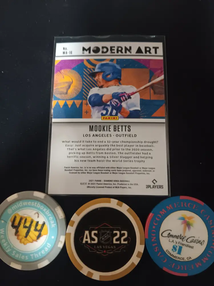 2021 Panini Diamond Kings Modern Art RARE Case Hit SSP - Los Angeles Dodgers