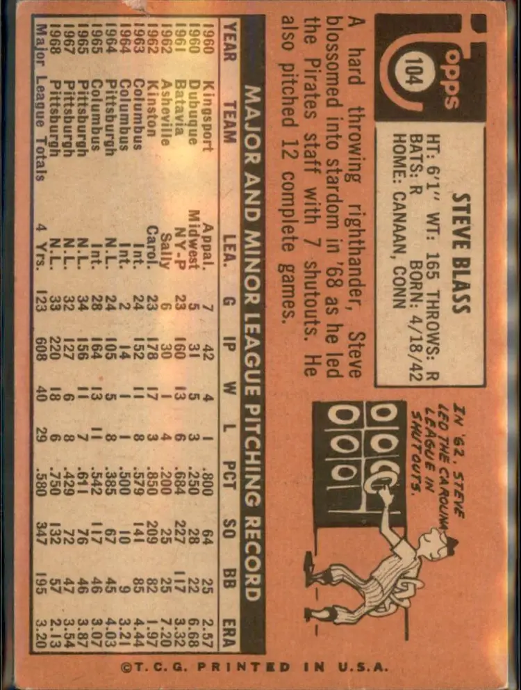 1969 Topps #104 Steve Blass - (pk3) - Pittsburgh Pirates