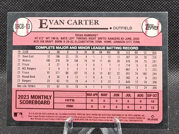 2024 Topps Chrome Evan Carter RC 1989 Refractor #89CB-13 Texas Rangers