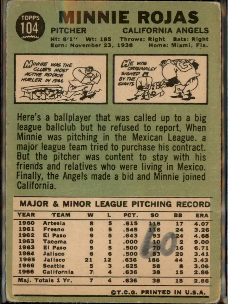 1967 Topps #104 Minnie Rojas - (pk3) - California Angels