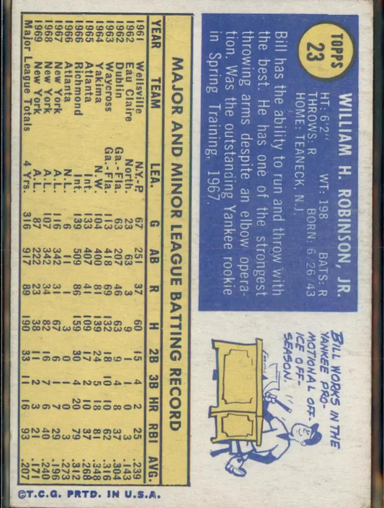 1970 Topps #23 Bill Robinson - (pk3) - New York Yankees