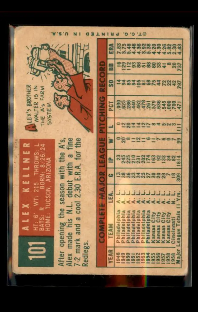 1959 Topps #101 Alex Kellner - (pk4) - St. Louis Cardinals