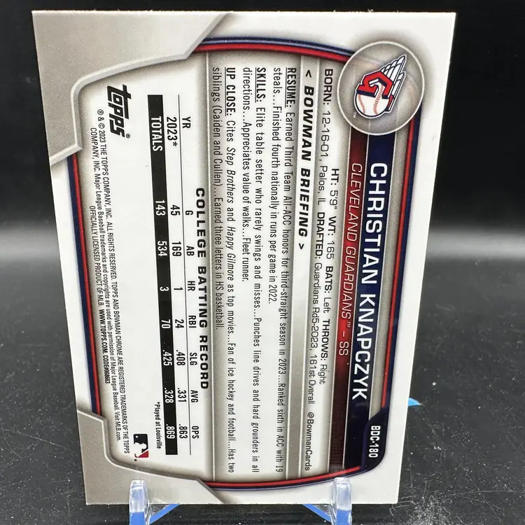 Christian Knapczyk 1st Yellow Crater Refractor /75 2023 Bowman Chrome Guardians