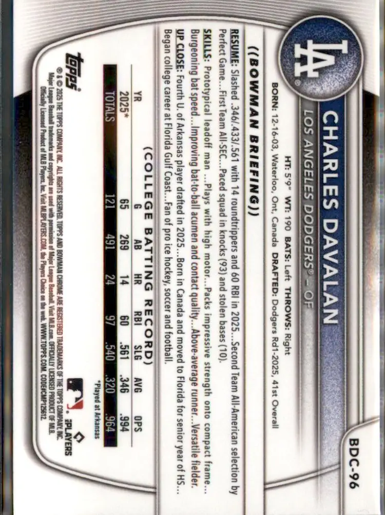 2025 Bowman Draft #BDC-96 Charles Davalan Chrome - (138) - Los Angeles Dodgers