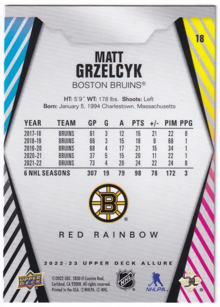 2022-23 Upper Deck Allure Red Rainbow #18 Matt Grzelcyk Boston Bruins Hockey Card
