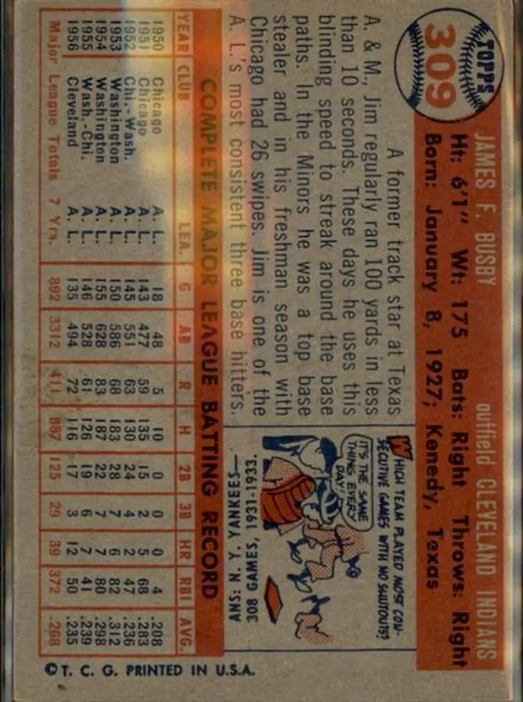 1957 Topps #309 Jim Busby - ( pk1 ) - Cleveland Indians