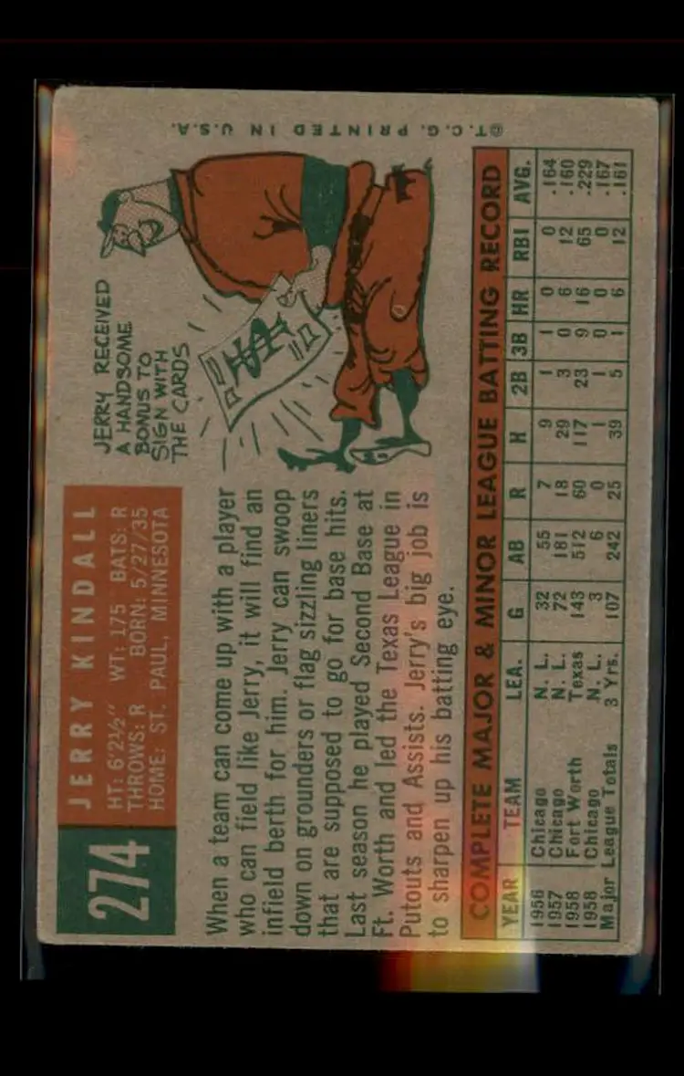 1959 Topps #274b Jerry Kindall - (pk4) - Chicago Cubs