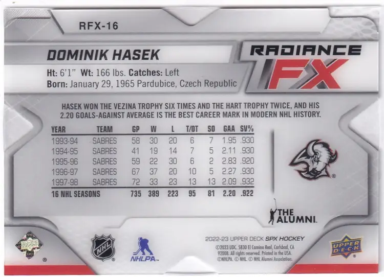 2022-23 SPx Radiance FX Gold #RFX16 Dominik Hasek Buffalo Sabres Hockey Card