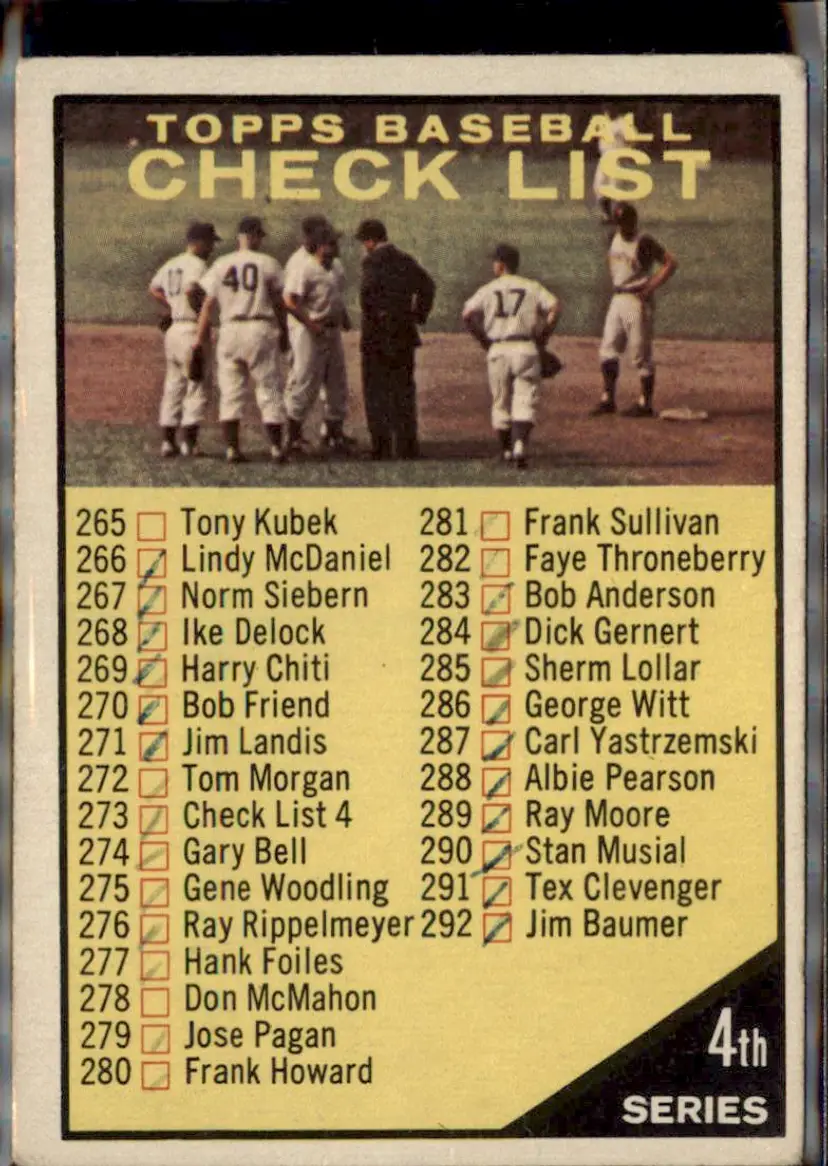 1961 Topps #273b 4th Series Checklist: 265-352 : Copyright at 336 - ( pk2 ) -
