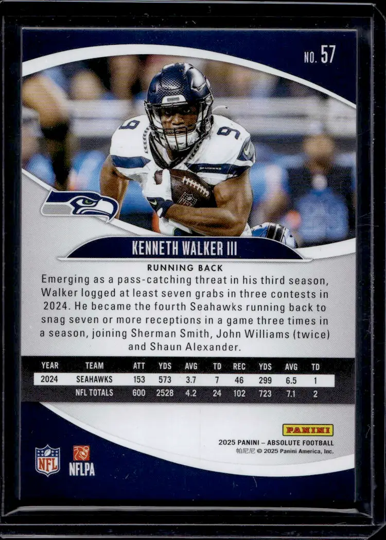 Kenneth Walker III Absolute Football Card 060/150
