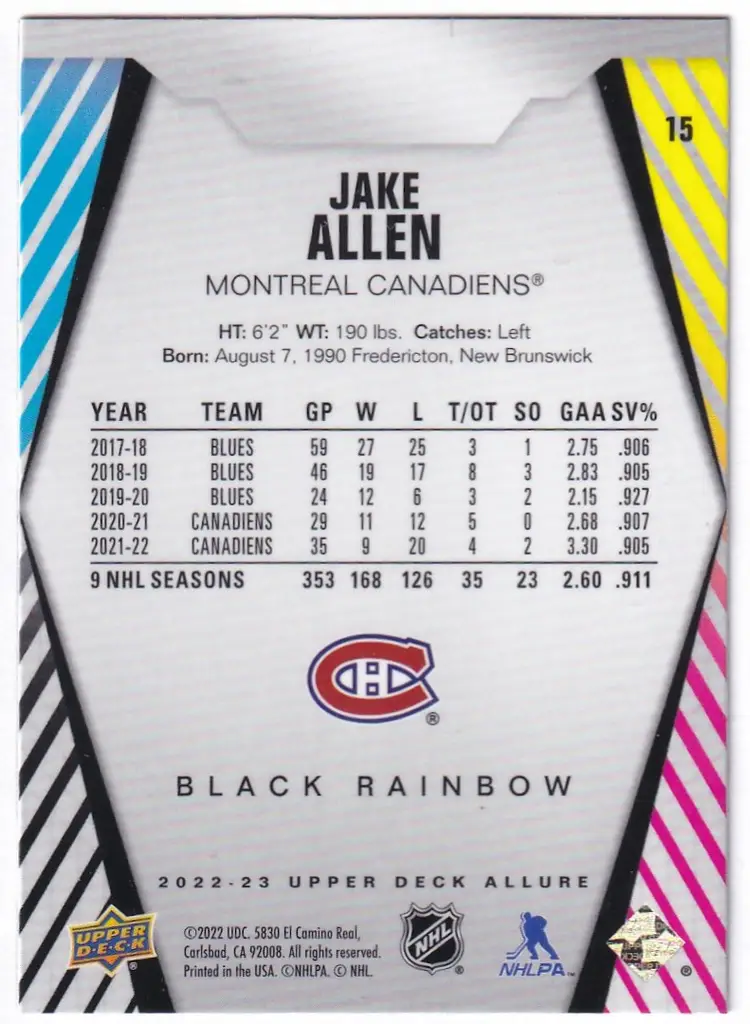 2022-23 Upper Deck Allure Black Rainbow #15 Jake Allen Montreal Canadiens Hockey Card