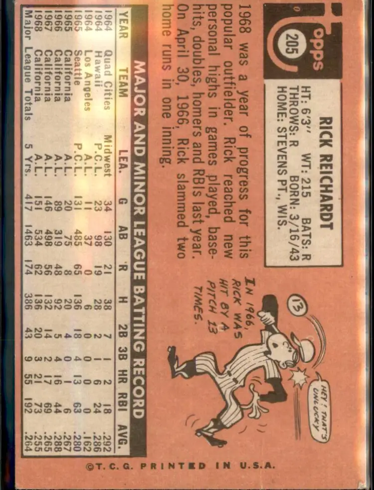 1969 Topps #205 Rick Reichardt - (pk3) - California Angels