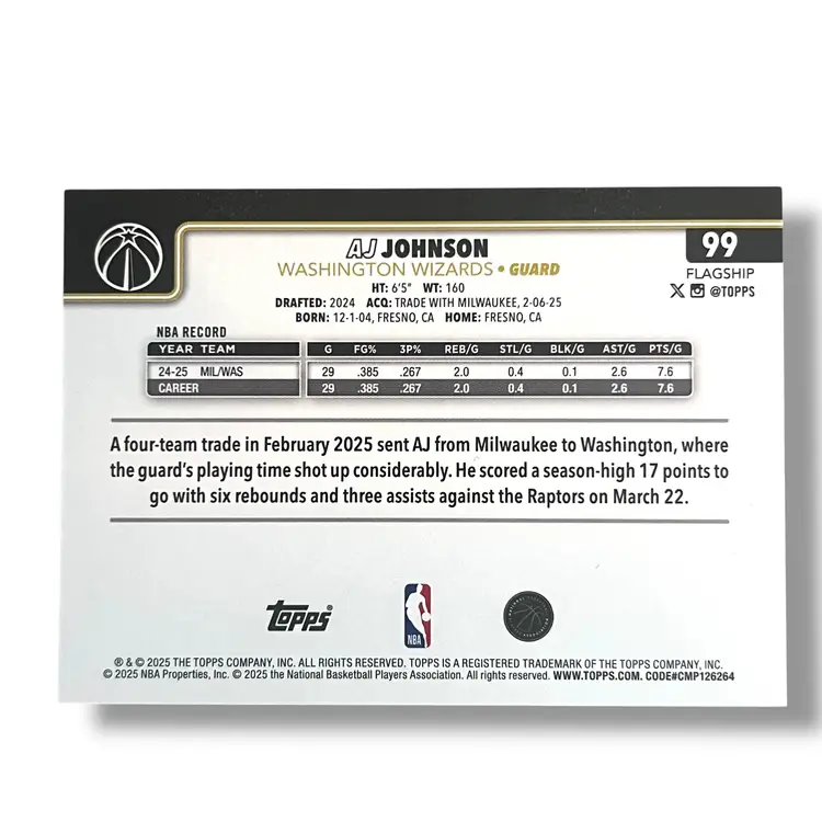 AJ Johnson 2025-26 Topps Target Blackout Flash Drop 08/50