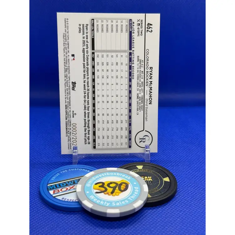 Ryan McMahon - Topps 2024 - Colorado Rockies - Gold Parallel /2024