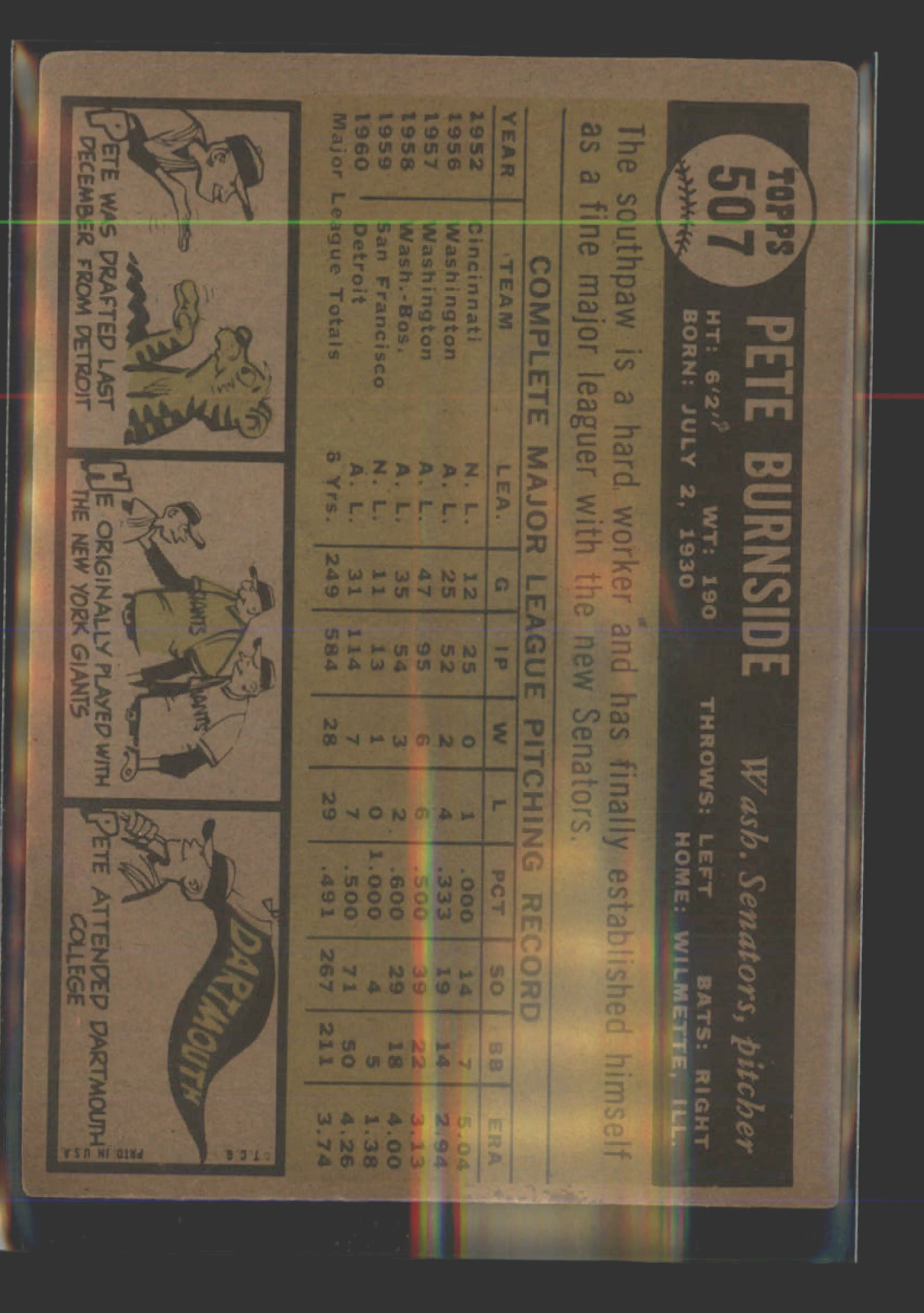Image 2 of 4