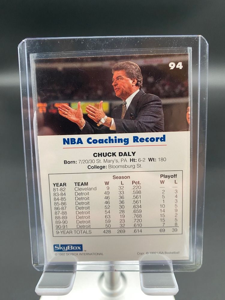 USA Basketball 1992 NBA Chuck Daly Coaching Record Trading Card #94