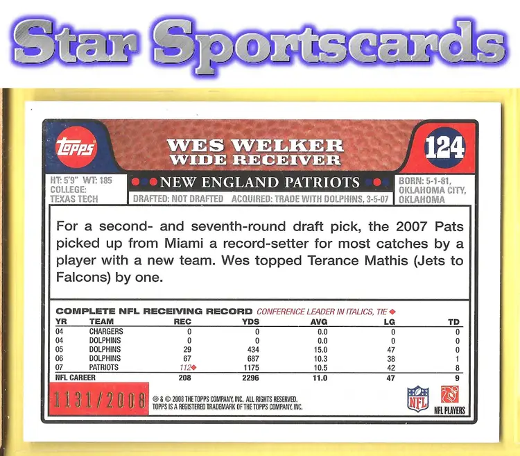 2008 Topps #124 Wes Welker Gold #/2008 New England Patriots