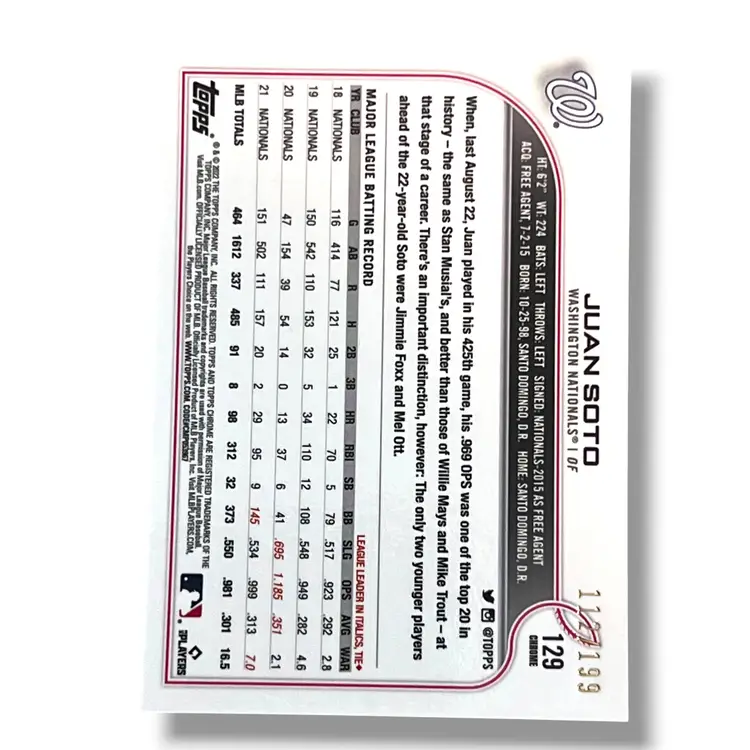 2022 Topps Chrome Juan Soto Aqua Mini-Diamond Refractor 112/199 #129