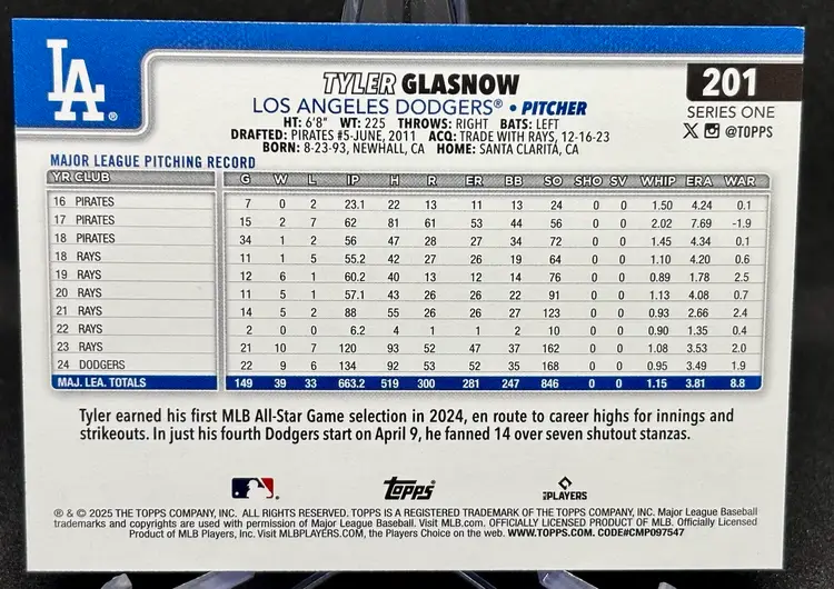 Tyler Glasnow 2025 Topps Series 1 Pink Diamanté Foil Los Angeles Dodgers