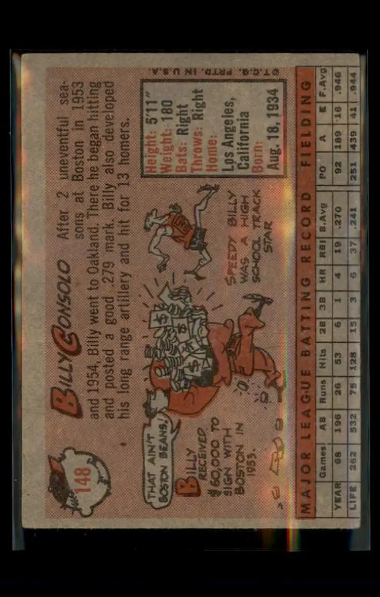 1958 Topps #148 Billy Consolo - (pk4) - Boston Red Sox