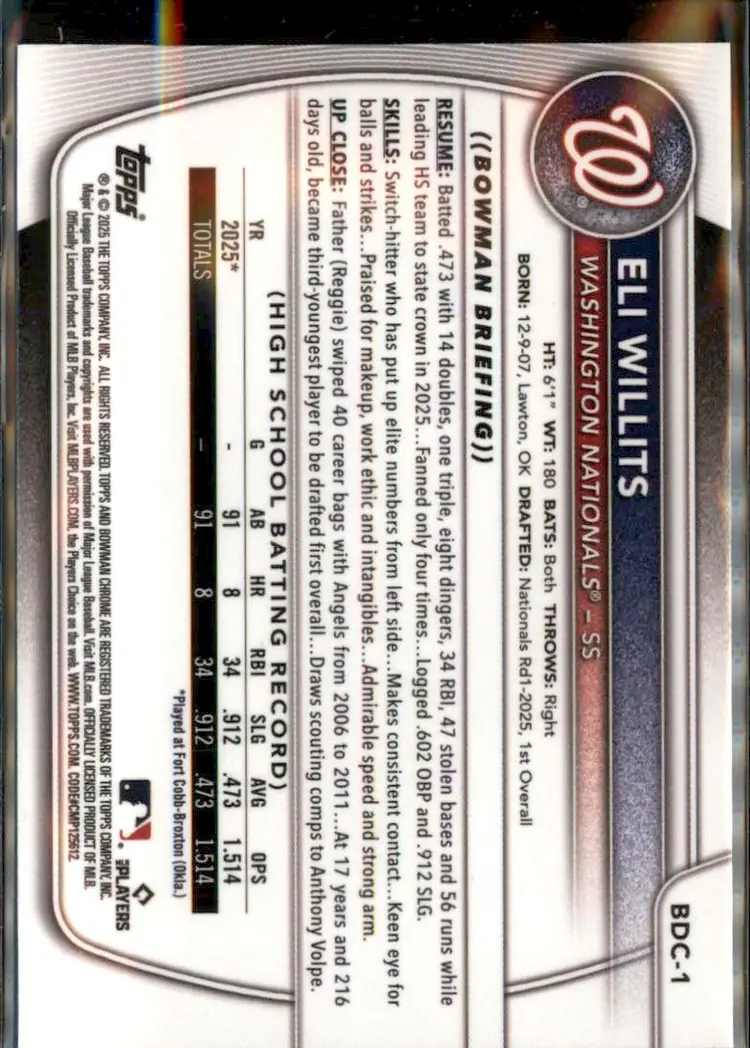 2025 Bowman Draft #BDC-1 Eli Willits Chrome - (138) - Washington Nationals