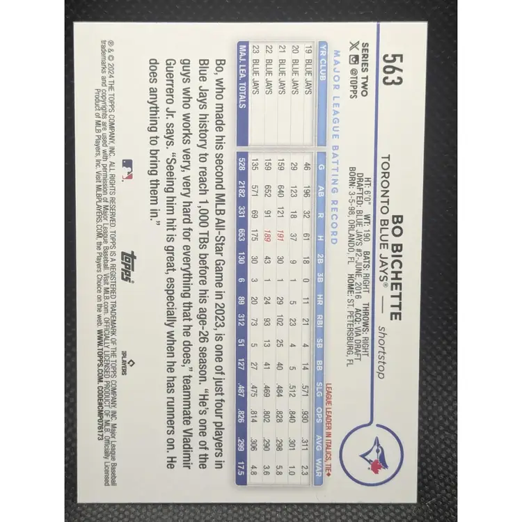 Bo Bichette 2024 Topps Series 2 Royal Blue Parallel Toronto Blue Jays #563