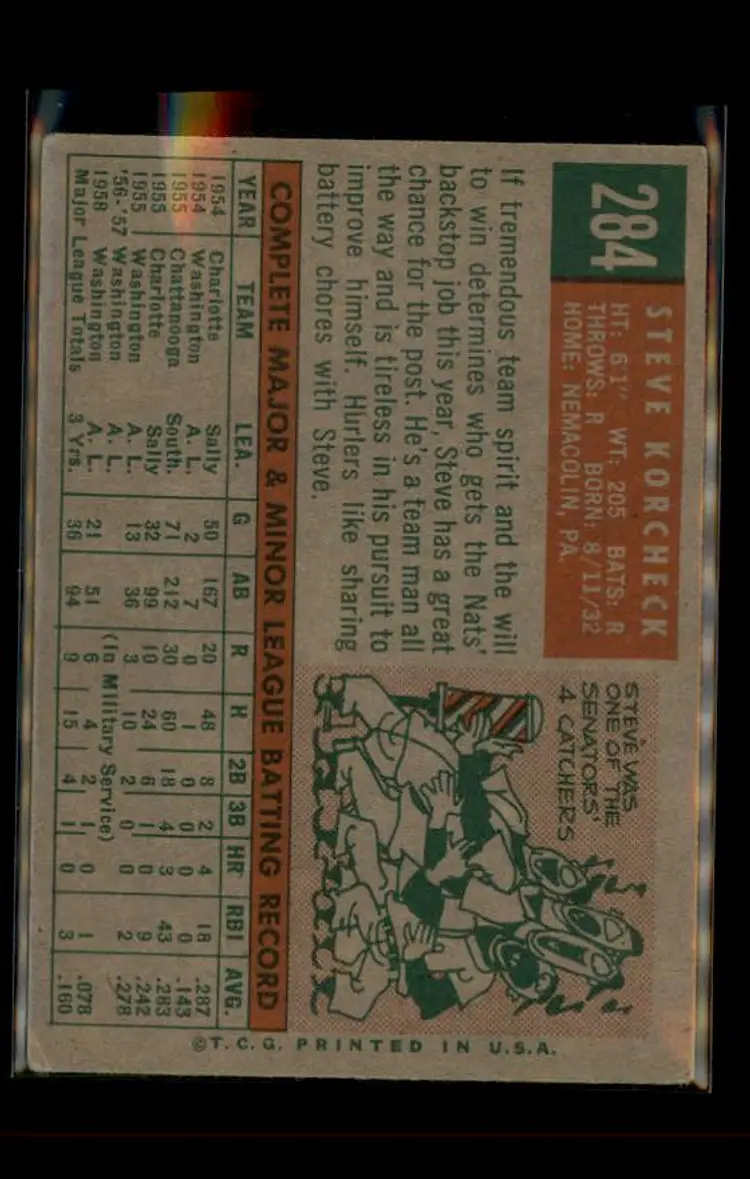 1959 Topps #284b Steve Korcheck - (pk4) - Washington Senators